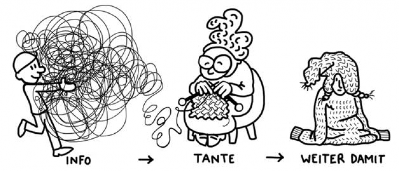 illutante
